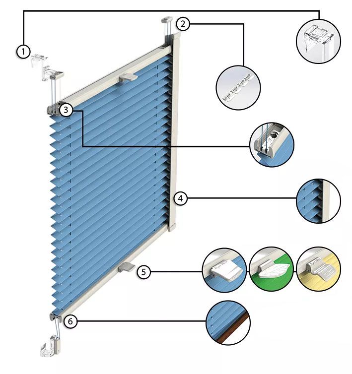 Vegas Plisse firmy Hosten schemat korzyści | Hosten Vegas Plisse pleated blinds diagram of pros